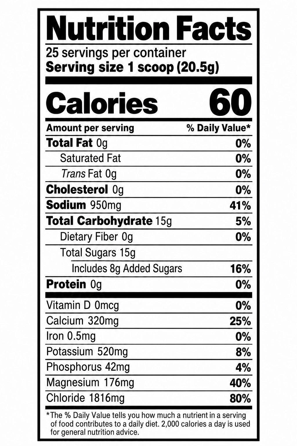 Coconut Nectar: ingredients and Nutrition Facts